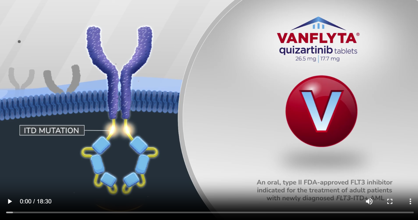 Video: VANFLYTA mechanism of action